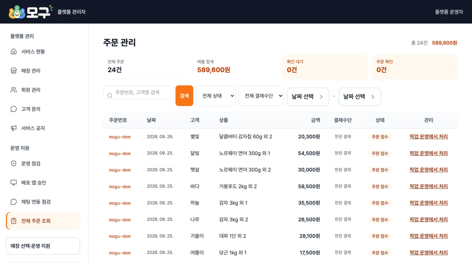 전체 주문 관리 — 모든 매장의 주문을 상태 · 결제수단 · 기간으로 조회합니다.