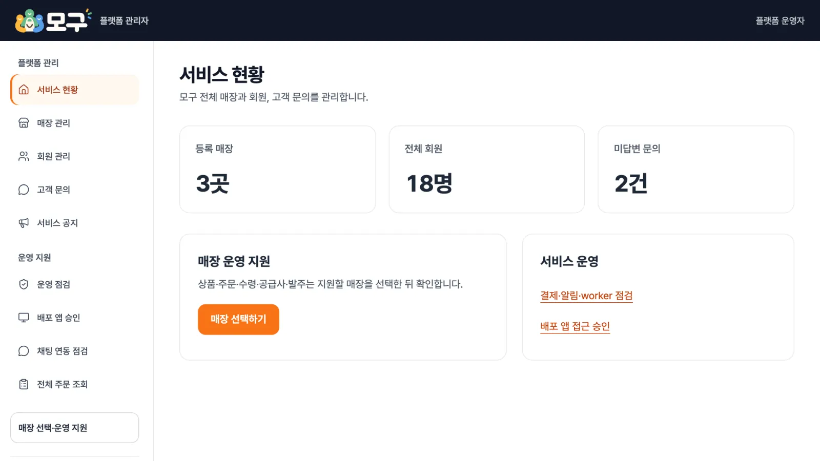 서비스 현황 — 플랫폼 운영자가 전체 매장과 회원, 답하지 않은 문의를 확인합니다.