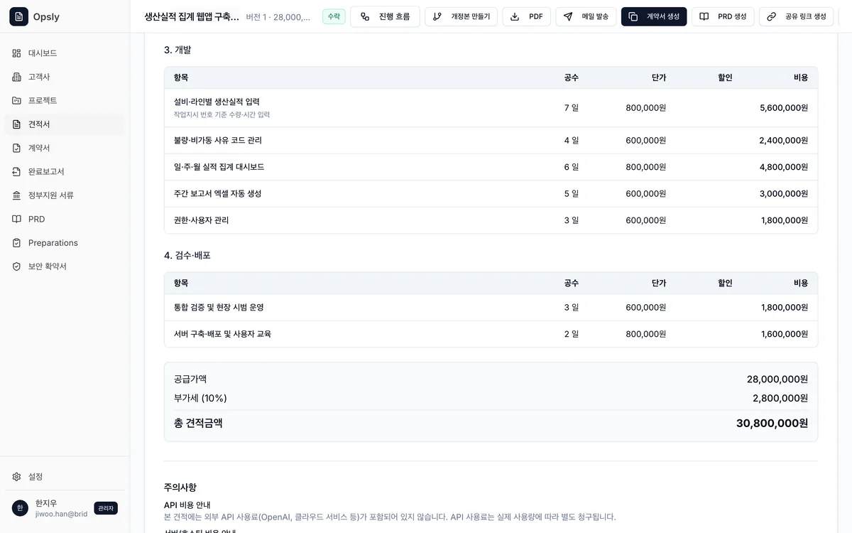 공수×단가로 자동 계산되는 견적 항목