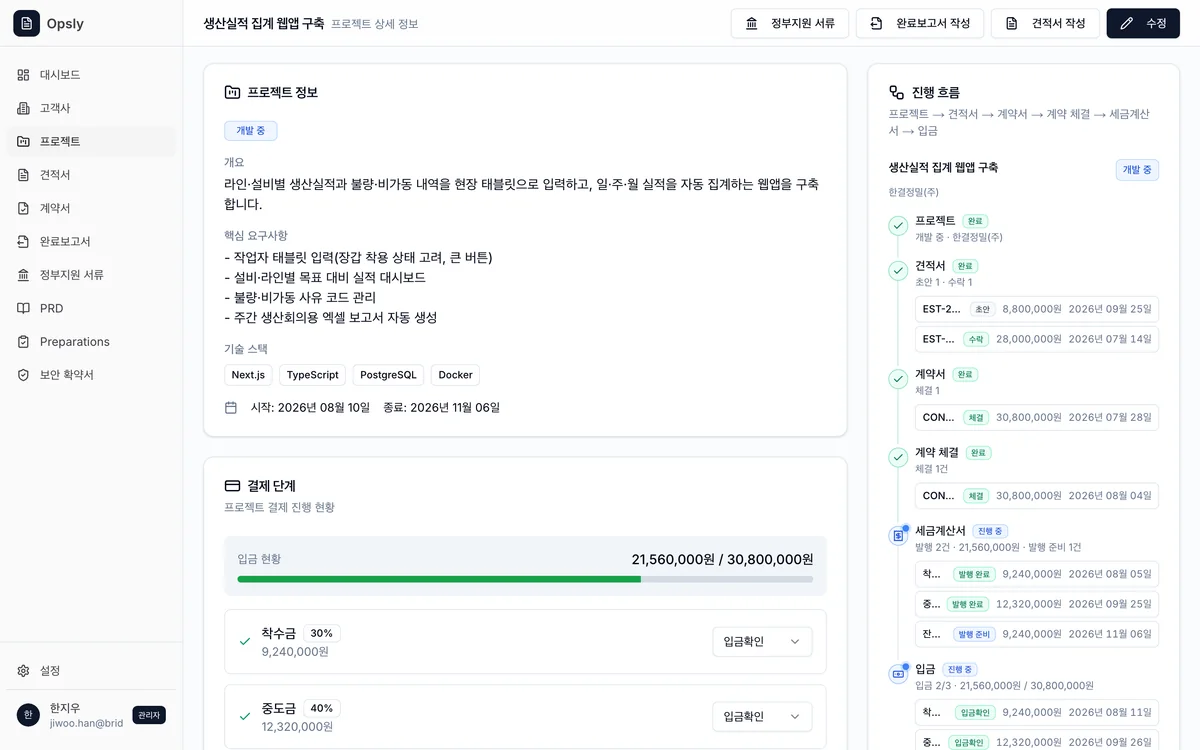 Opsly의 프로젝트 화면: 견적·계약·세금계산서·입금 진행 흐름과 결제 현황을 함께 확인하는 모습