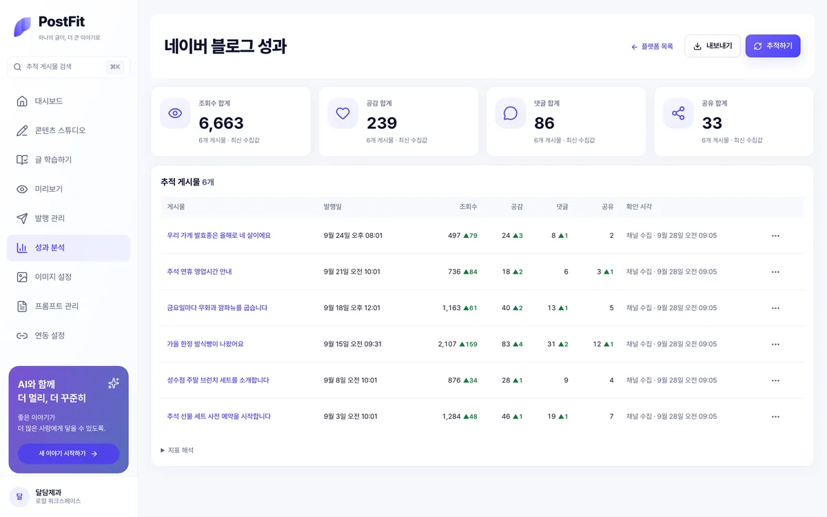 발행한 글의 조회수·공감·댓글 추적